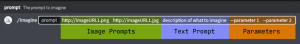 Structure d'une prompt /imagine imagePrompt textPrompt parameters