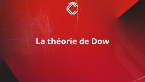 Ecrit en blanc sur fond rouge : "La théorie de Dow"